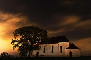 Best Churches In the Philippines